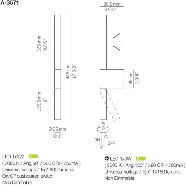 Medidas Canut A-3571 de Estiluz